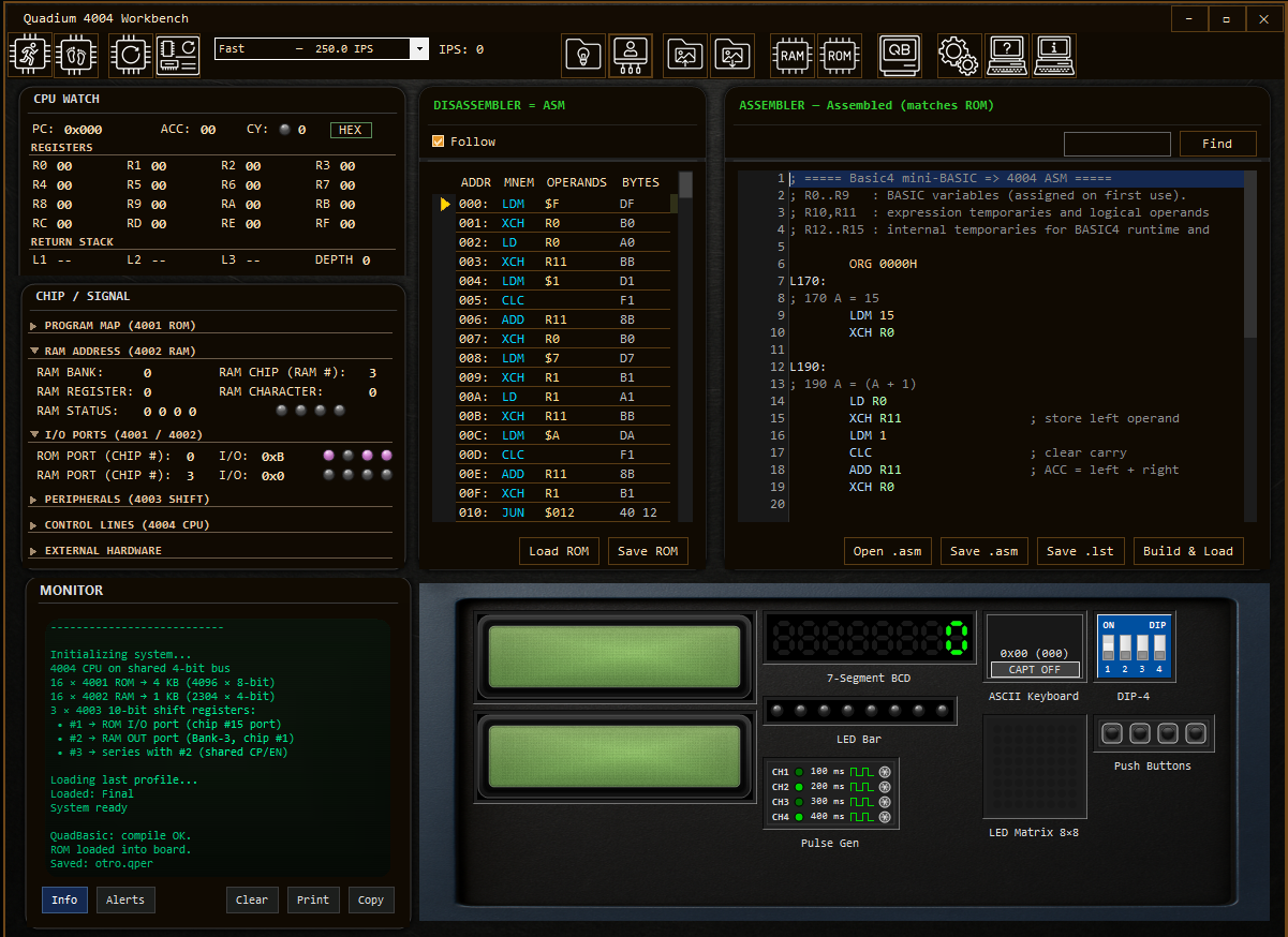 Quadium 4004 Workbench Emulator Interface — MCS-4 microcomputer laboratory and CPU simulation environment